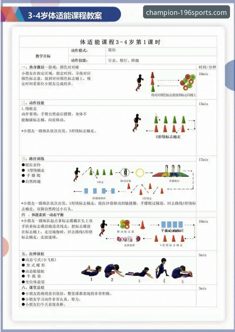 196体育平台使用教程：体育靠谱吗？实战派带你一站式搞定