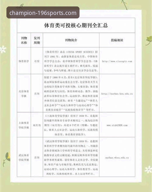 深度揭秘196体育平台：你所不知道的体育下载功能详解与冠军之路起点